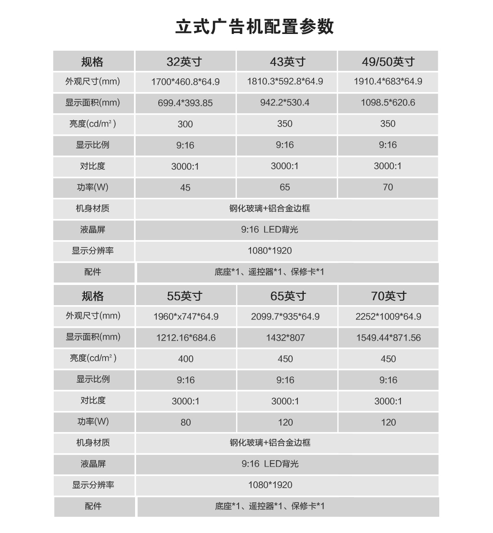 立式广告机参数.jpg