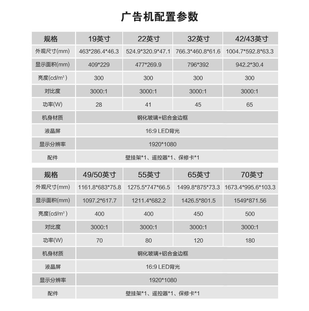 广告机尺寸参数.jpg