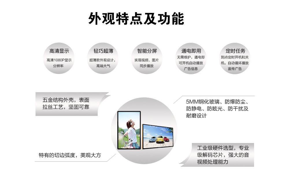 外观特点及功能.jpg