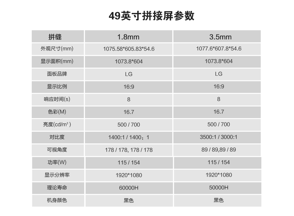 49英寸拼接屏.jpg