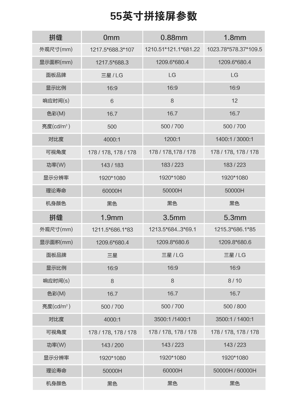 55寸拼接屏.jpg