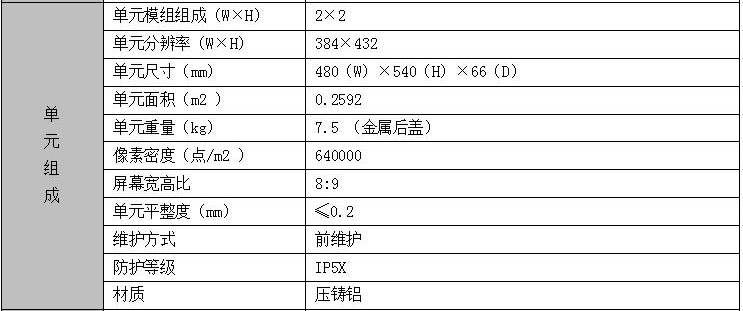 1.25参数-1_WPS图片.jpg