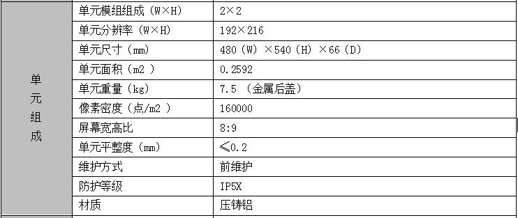 2.5参数-1_WPS图片.jpg