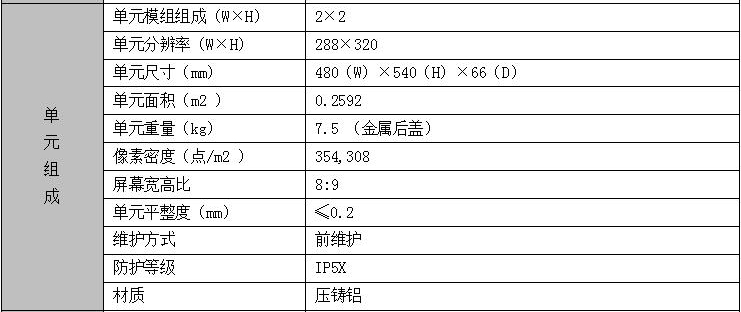 1.68参数-1_WPS图片.jpg