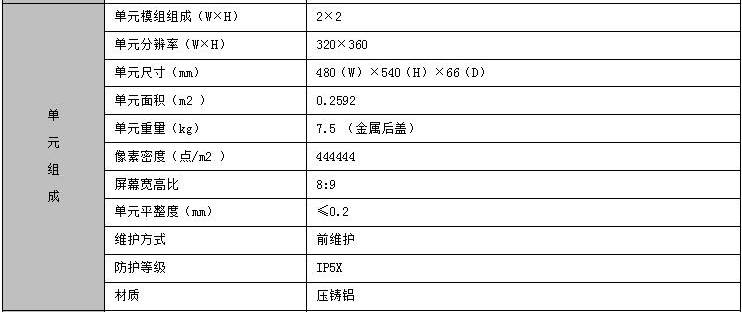 1.49参数1_WPS图片.jpg