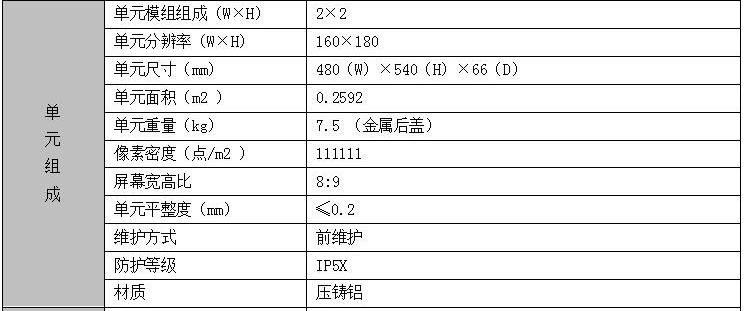 3.0参数-1_WPS图片.jpg